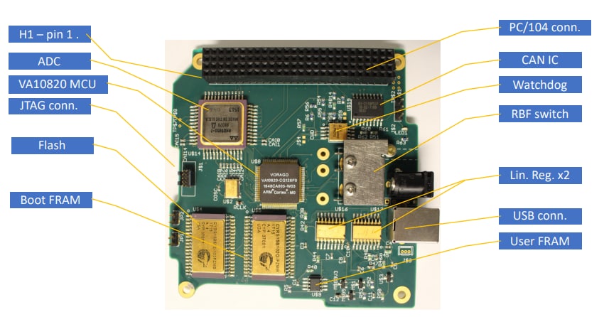 VORAGO Technologies RH-OBC-1 Radiation Hardened Board